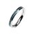 Ring CZirkon Spinel blue